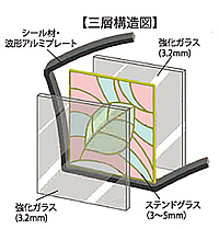 本ステンドグラス